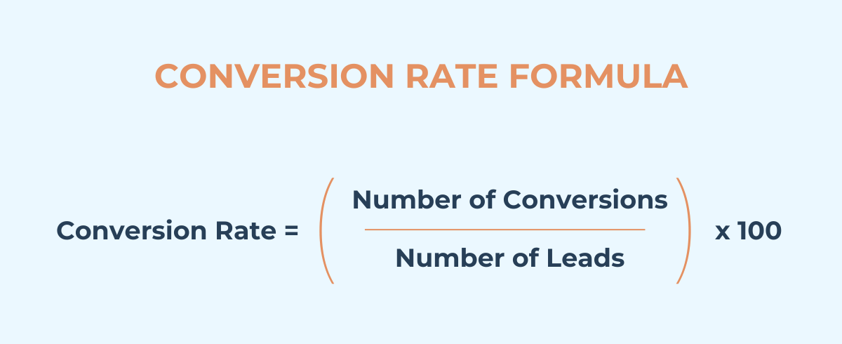 How to Measure and Optimize Your Lead Generation Conversion Rates