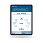 RC Thumbnail - Drive Success in the Digital Age