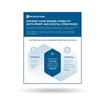 RC Thumbnail - Expand Your Brand Visibility
